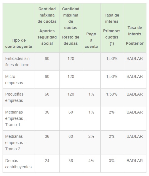 tabla.jpg